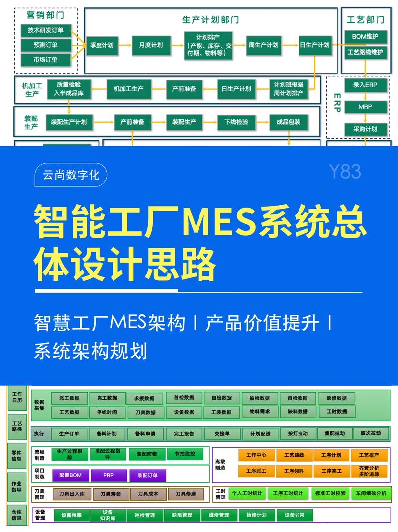 ERP系统定制：企业管理的智能引擎