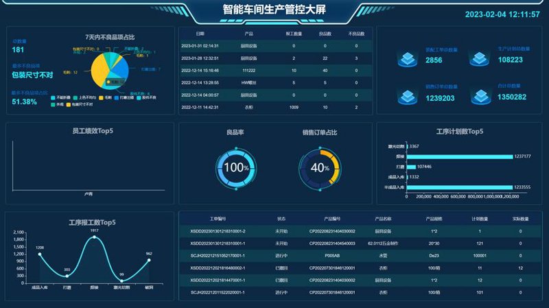 无锡软件开发：推动产业升级与创新的推手